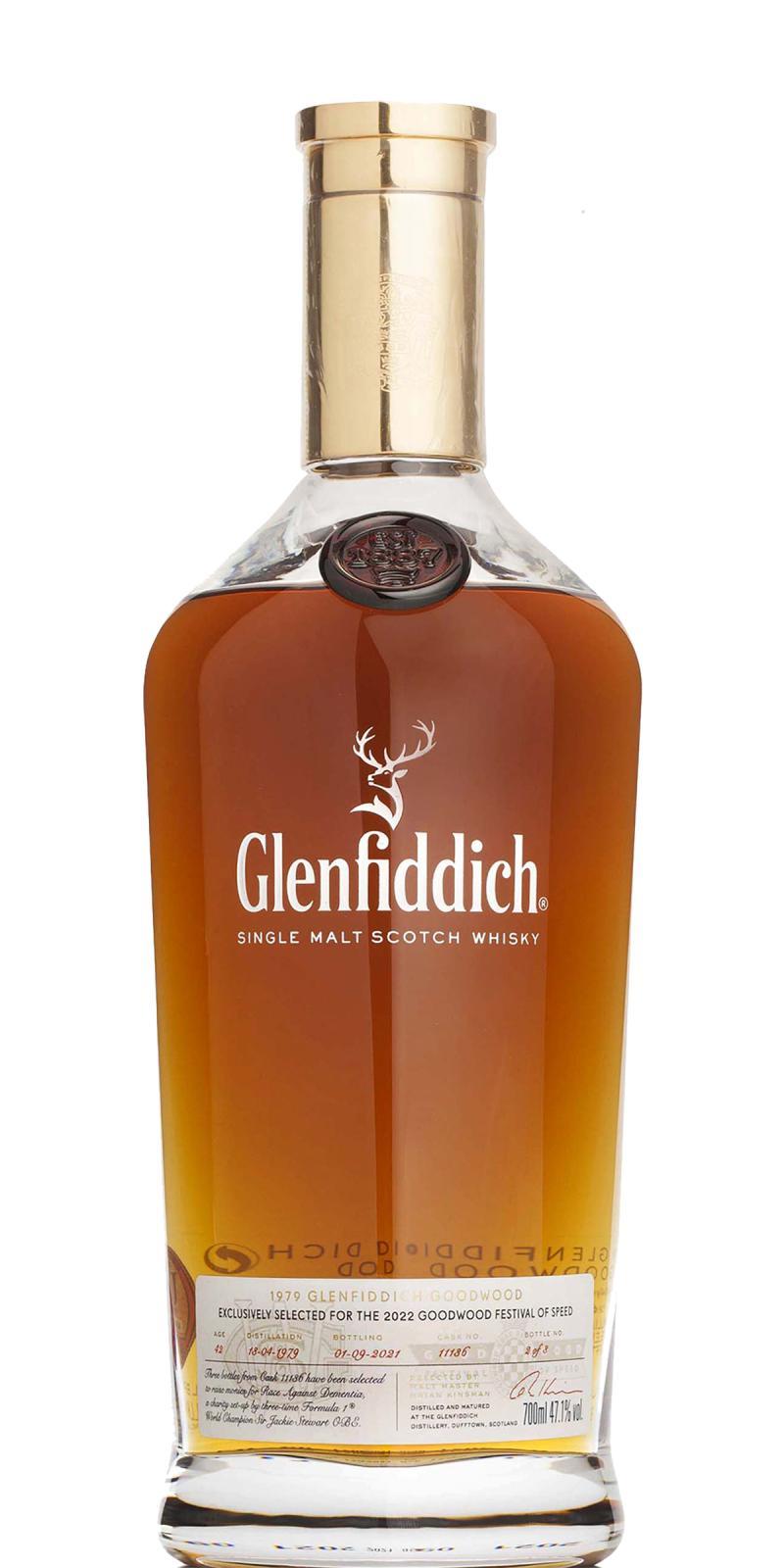 Glenfiddich 1979  Goodwood festival of speed
