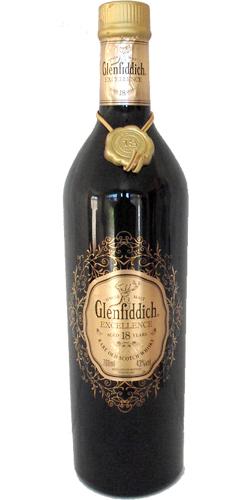 Glenfiddich Excellence