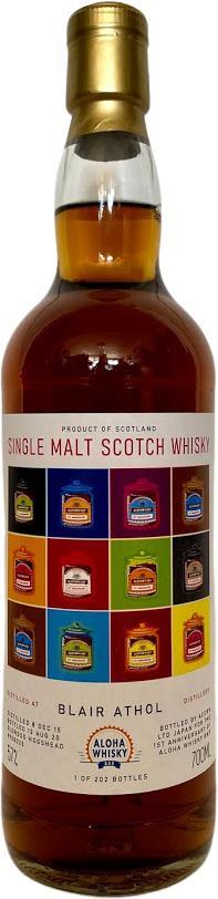 Blair Athol 2015 Aco