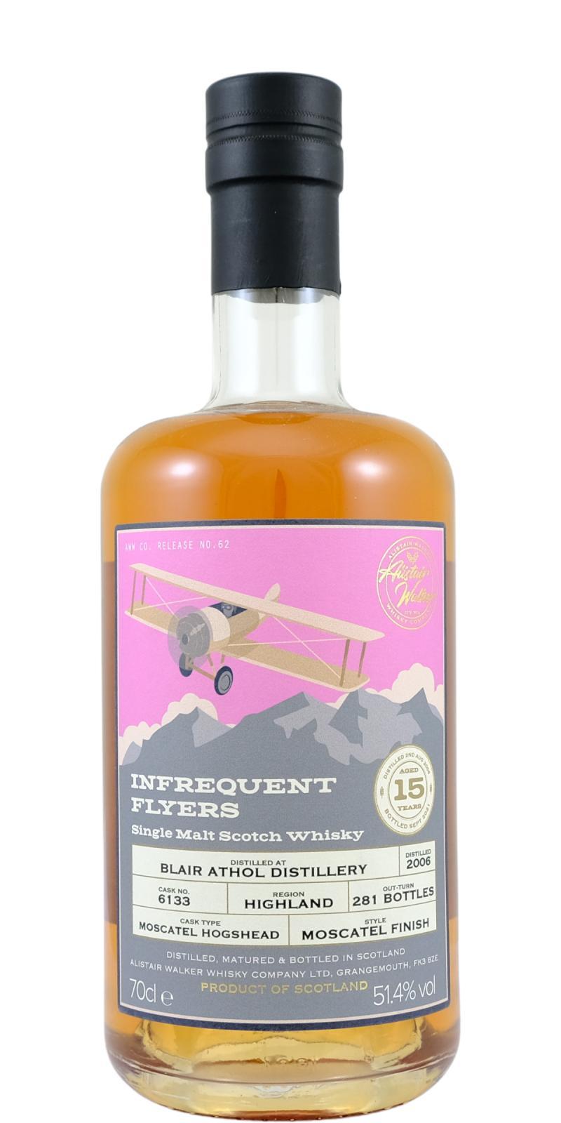 Blair Athol 2006 AWWC Infrequent Flyers