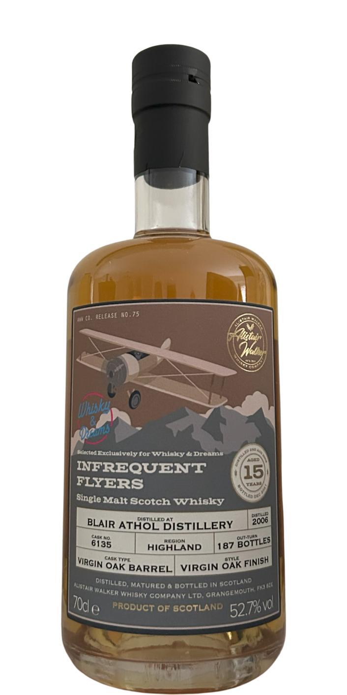 Blair Athol 2006 AWWC Infrequent Flyers