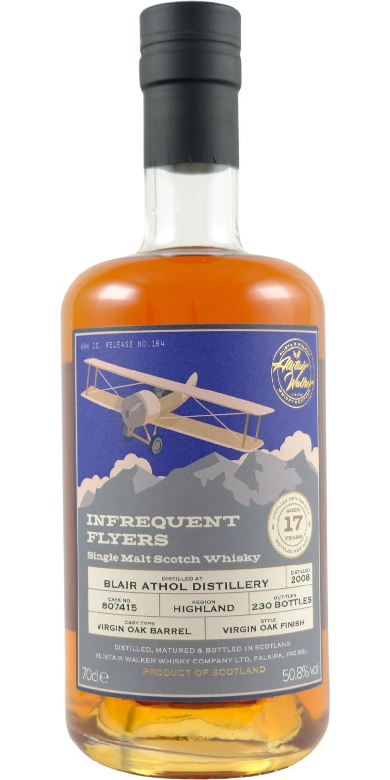 Blair Athol 2008 AWWC Infrequent Flyers