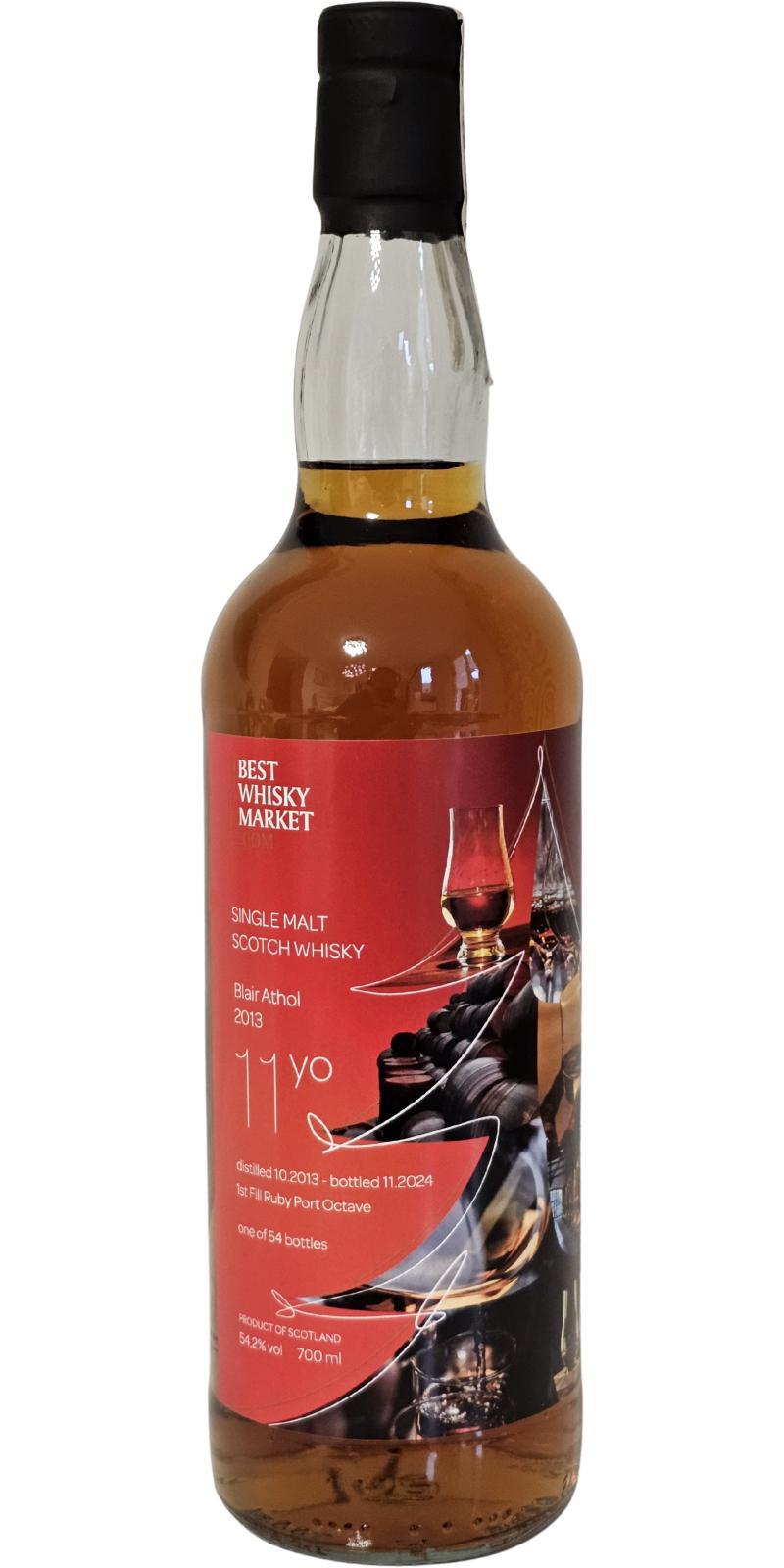 Blair Athol 2013 BWM