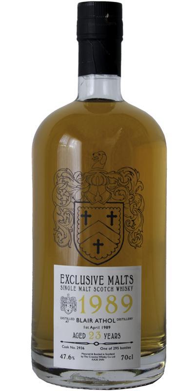 Blair Athol 1989 CWC Exclusive Malts