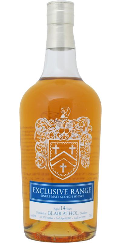 Blair Athol 1997 CWC Exclusive Range