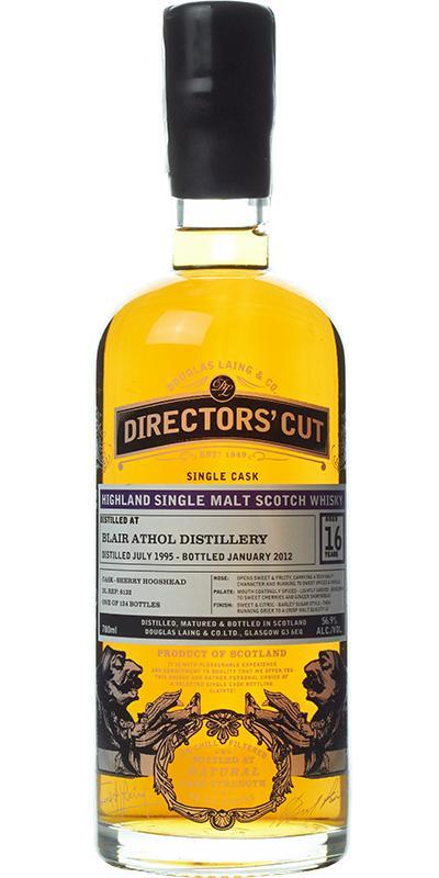 Blair Athol 1995 DL Directors' Cut