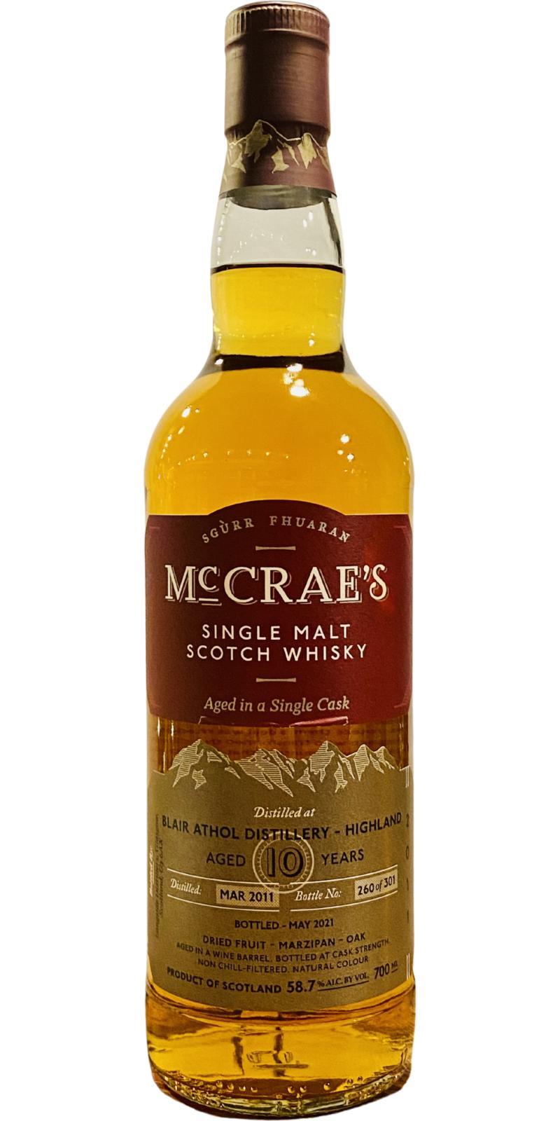 Blair Athol 2011 LsD McCrae's