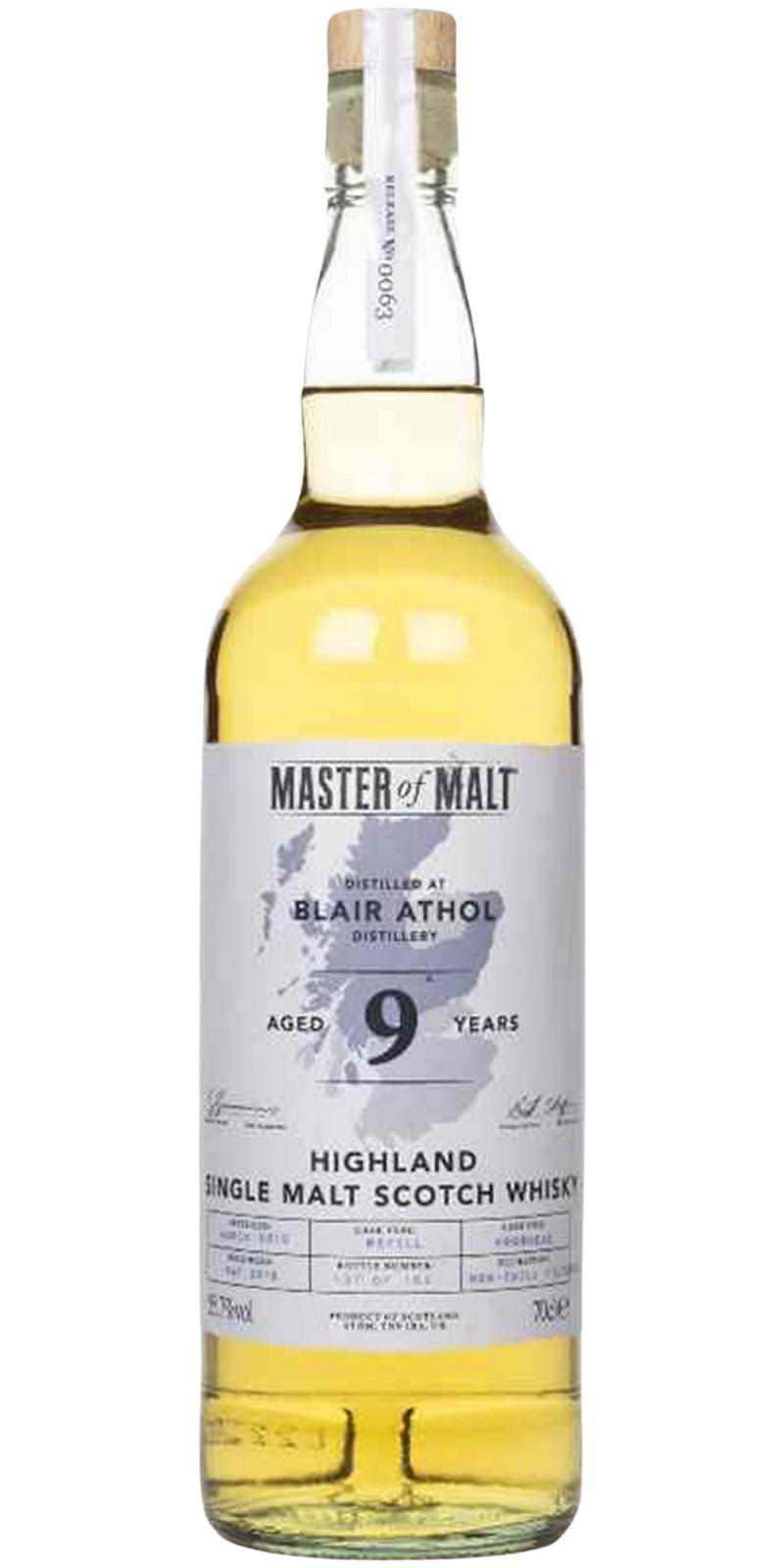 Blair Athol 2010 MoM