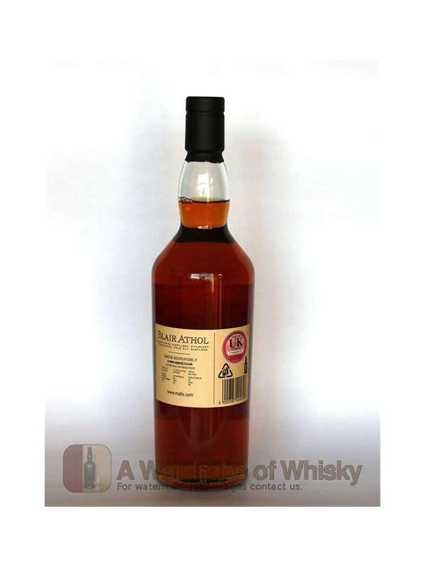 Blair Athol 09-year-old PST