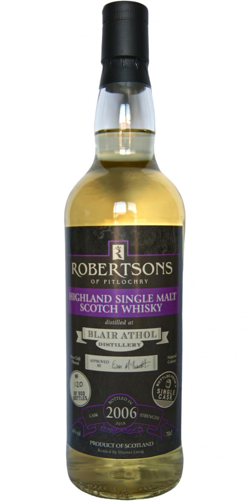 Blair Athol 2006 RoP