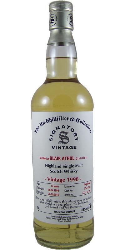 Blair Athol 1998 SV The Un-Chillfiltered Collection