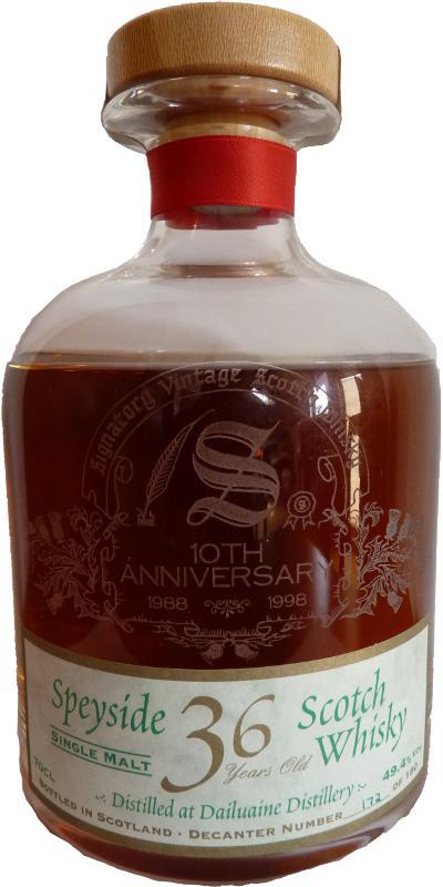 Dailuaine 1962 SV  10th Anniversary 1988-1998 of Signatory