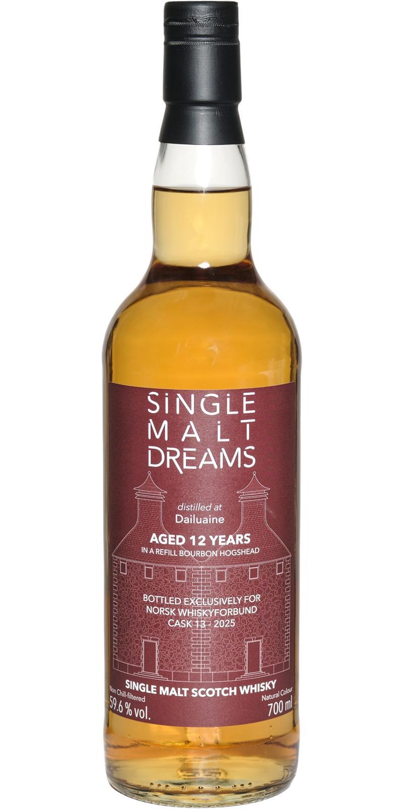 Dailuaine 2012 SMDr  Single Cask