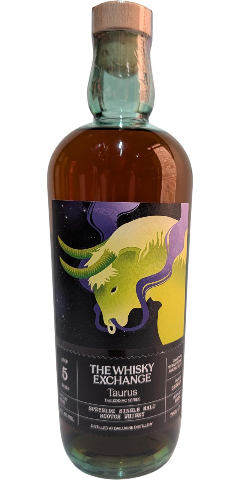 Dailuaine 2020 TWE  Taurus