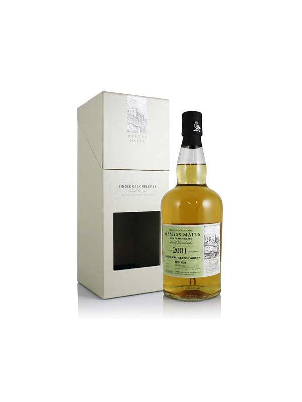 Dailuaine 2001 Wy  Spiced Gumdrops