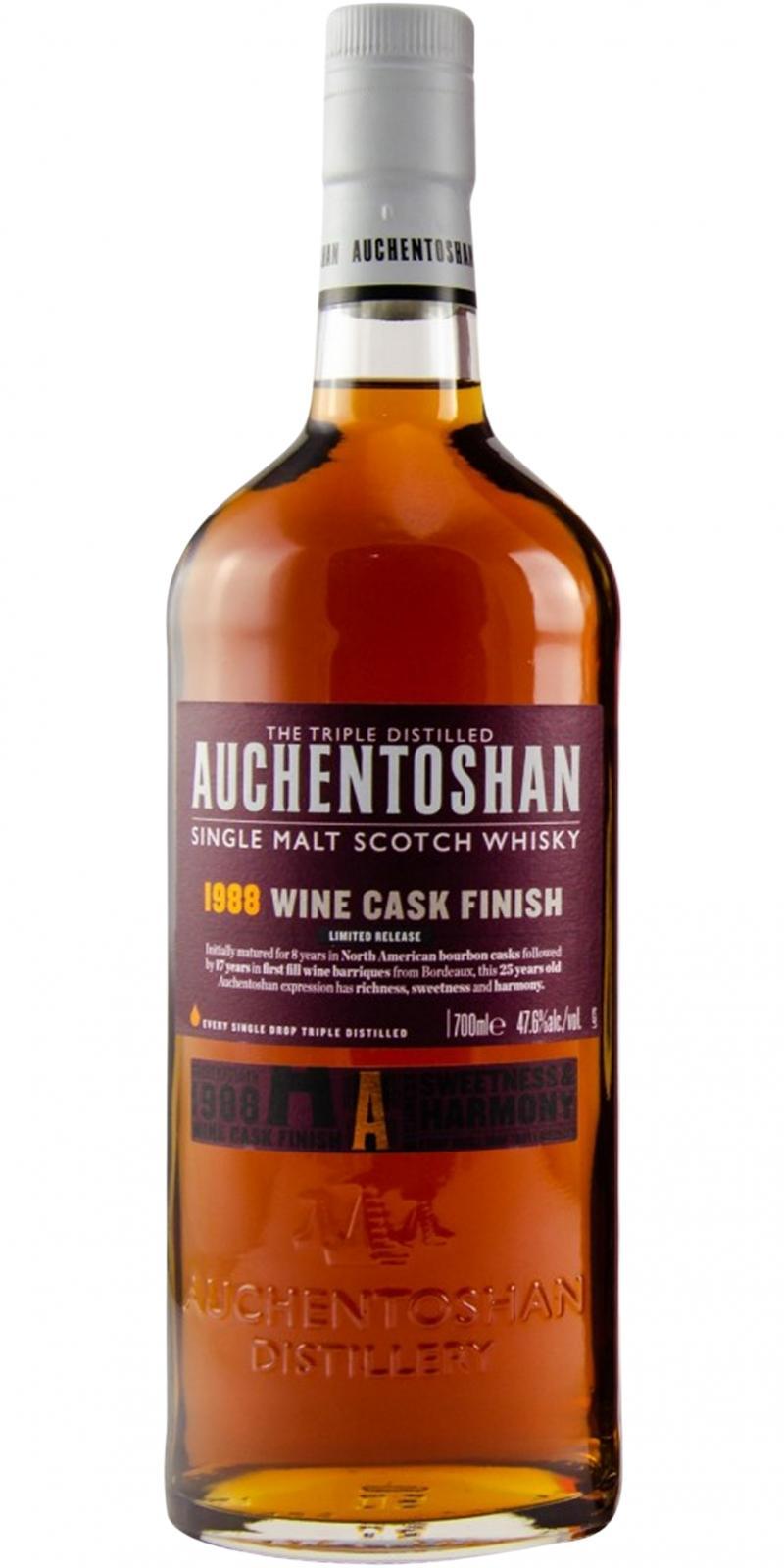 Auchentoshan 1988  Limited Release