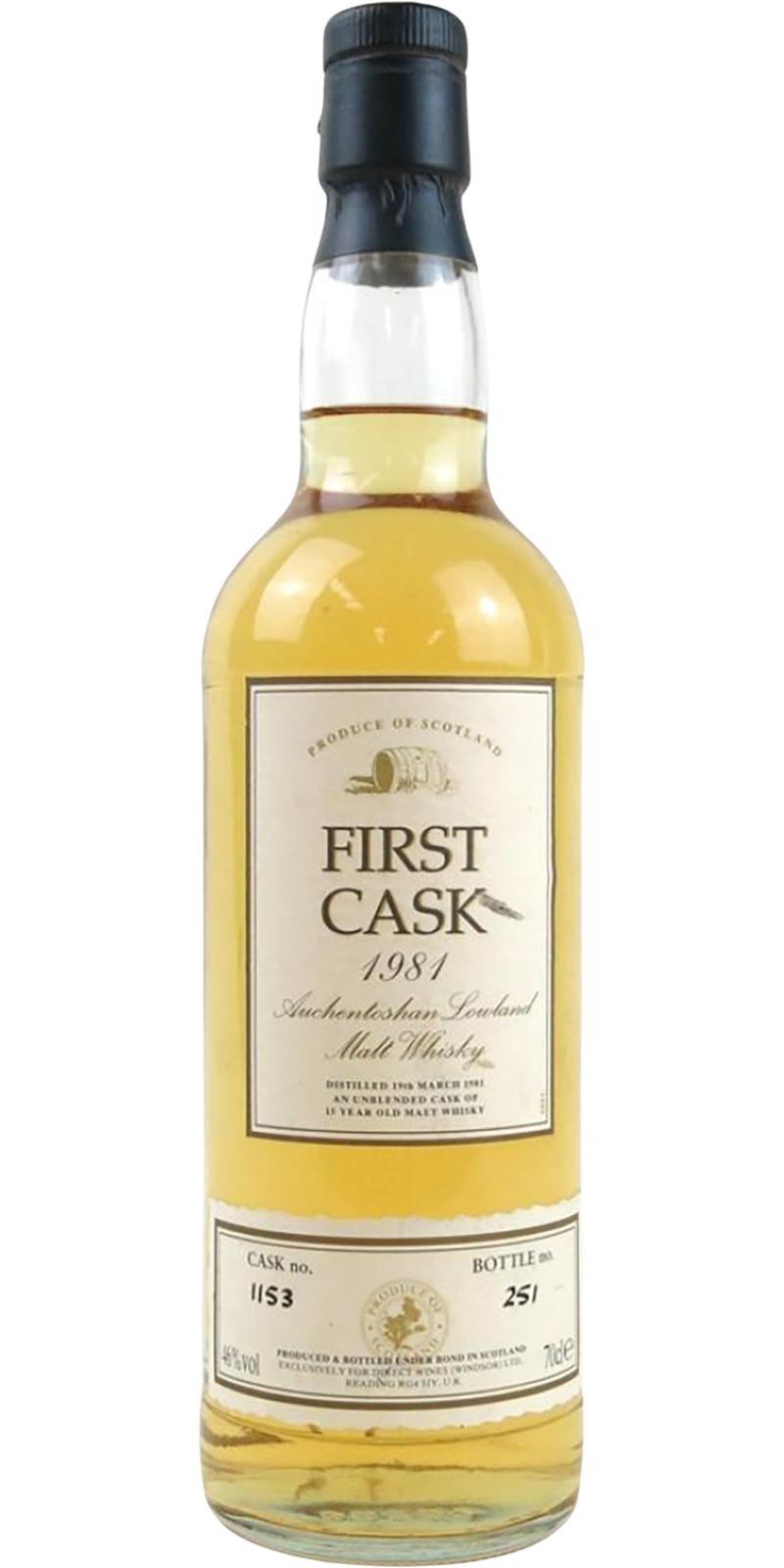 Auchentoshan 1981 FC