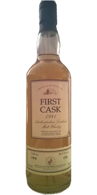 Auchentoshan 1981 FC