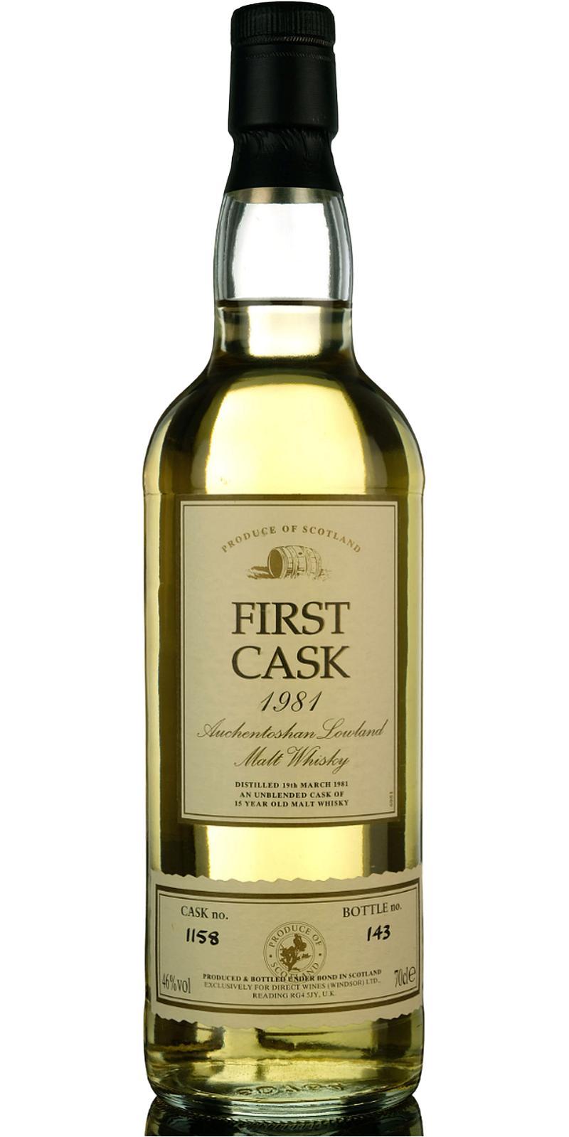 Auchentoshan 1981 FC