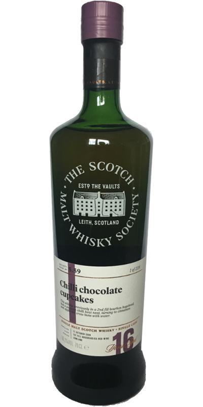 Auchentoshan 2000 SMWS 5.59  Chilli chocolate cupcakes