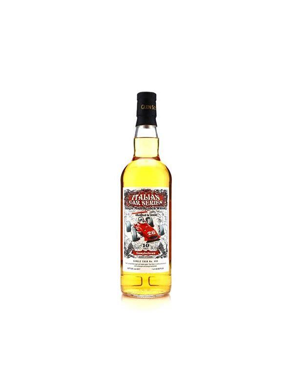 Campbeltown 2006 Fb  Italian Car Series