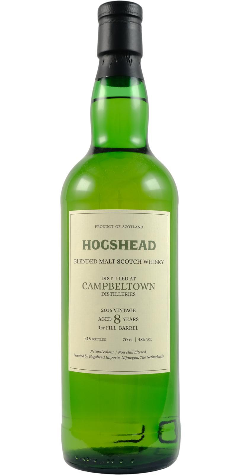 Campbeltown 2016 Hhd