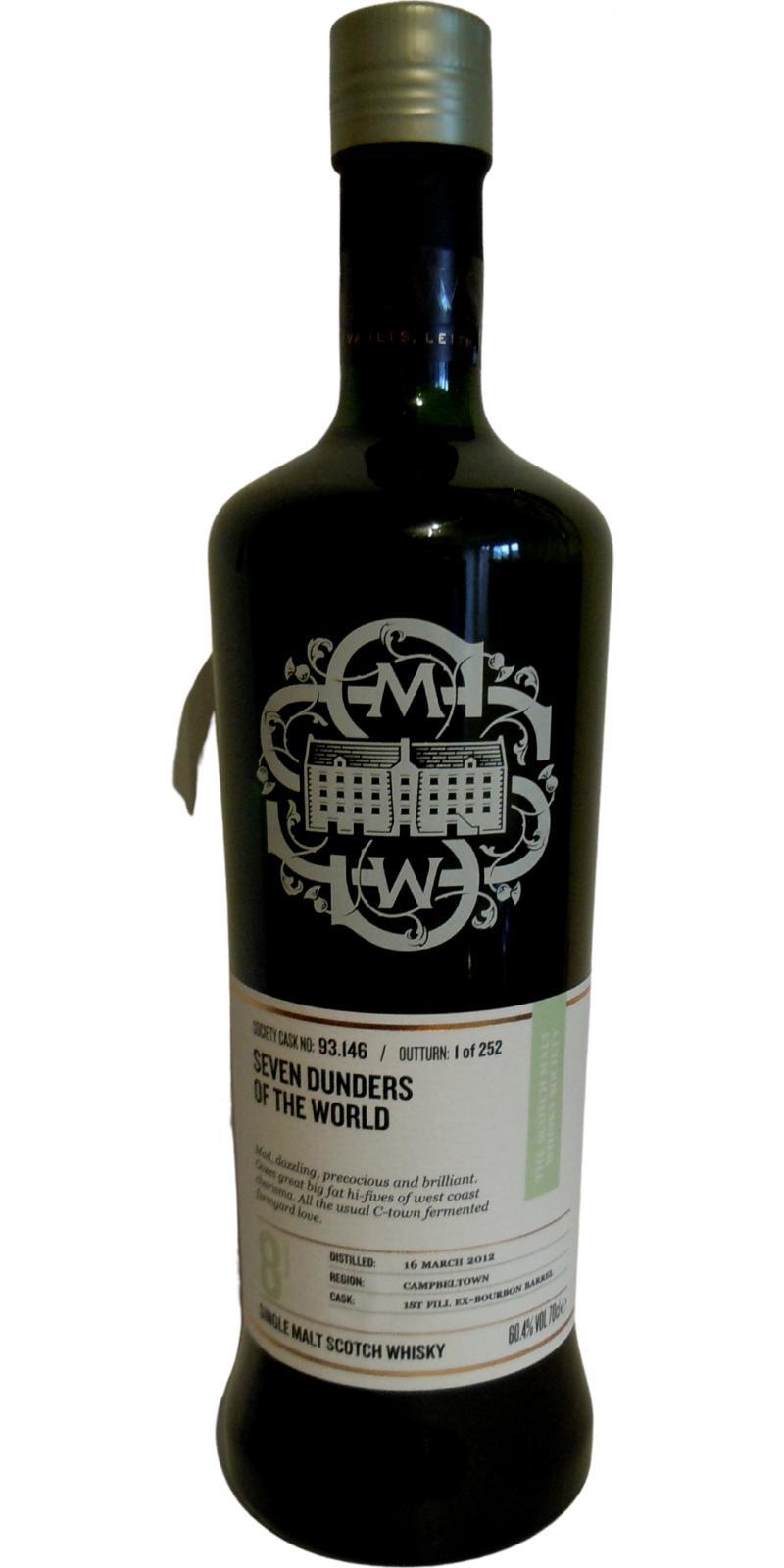 Glen Scotia 2012 SMWS 93.146  Seven dunders of the world