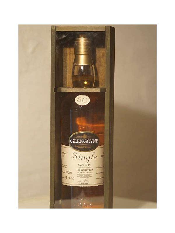 Glengoyne 1981   The Whisky Fair