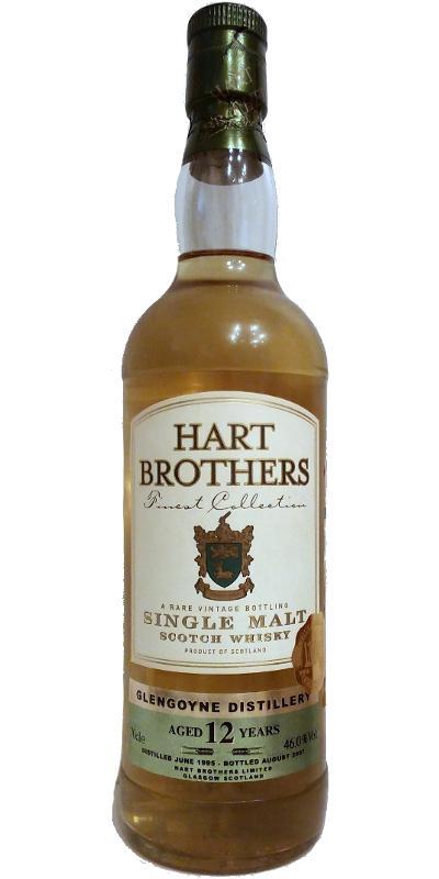 Glengoyne 1995 HB  Finest Collection