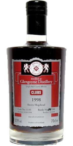 Glengoyne 1998 MoS  Clubs