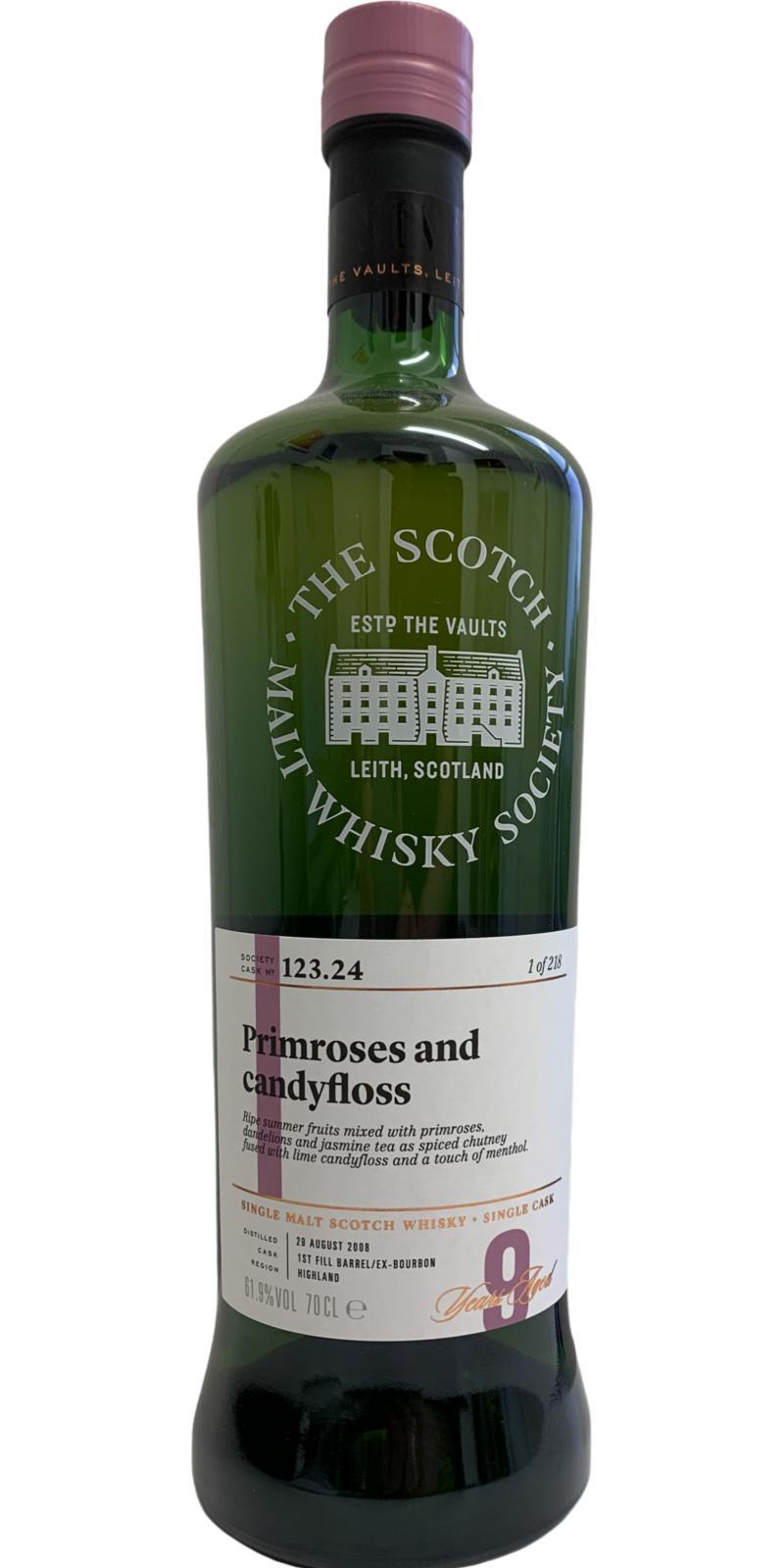 Glengoyne 2008 SMWS 123.24  Primroses and candyfloss