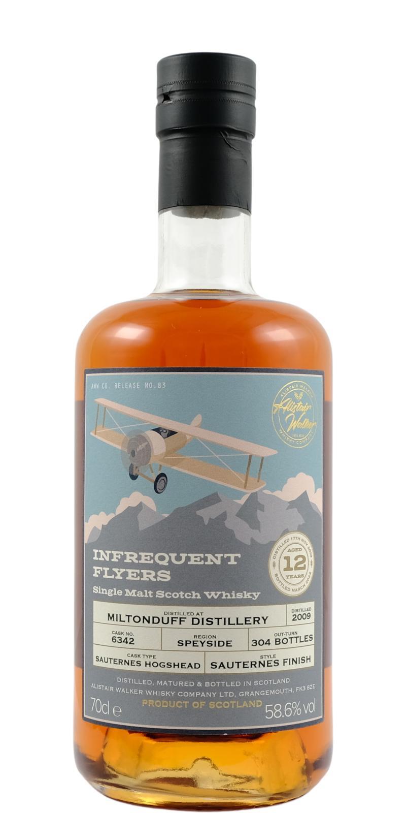 Miltonduff 2009 AWWC Infrequent Flyers