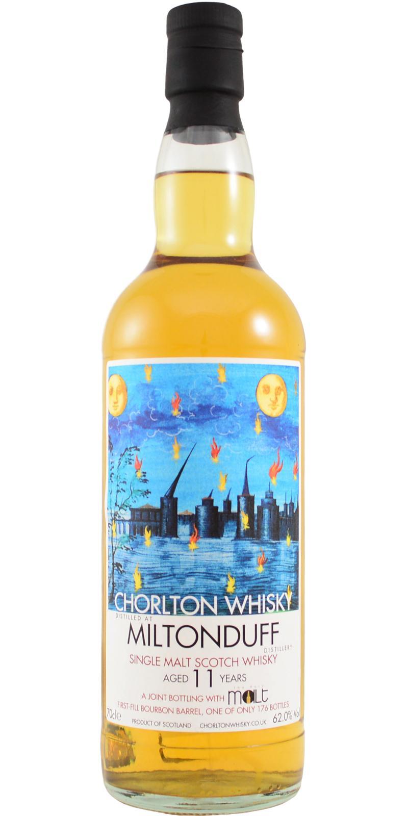 Miltonduff 11-year-old ChWh