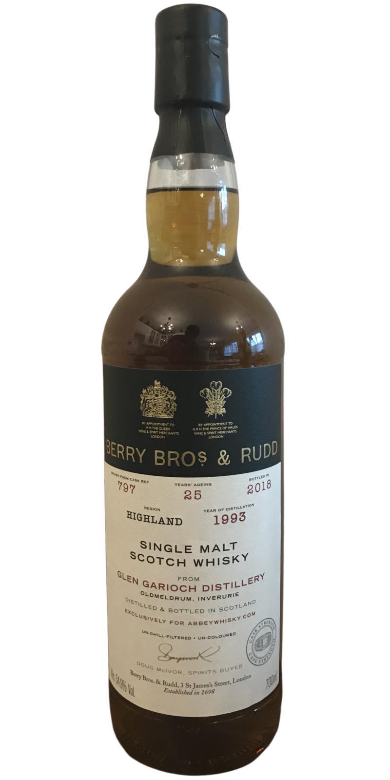 Glen Garioch 1993 BR