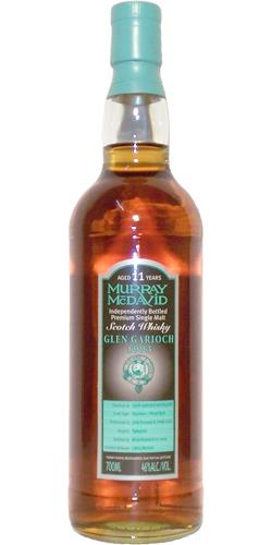 Glen Garioch 1993 MM