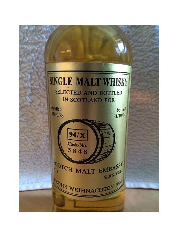 Glen Garioch 1983 UD