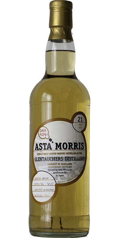 Glentauchers 1992 AM  53 Stages on the Tokaido