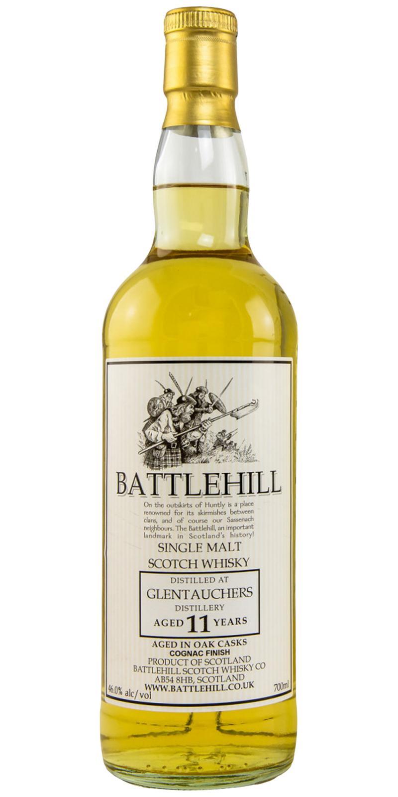 Glentauchers 11-year-old BSW