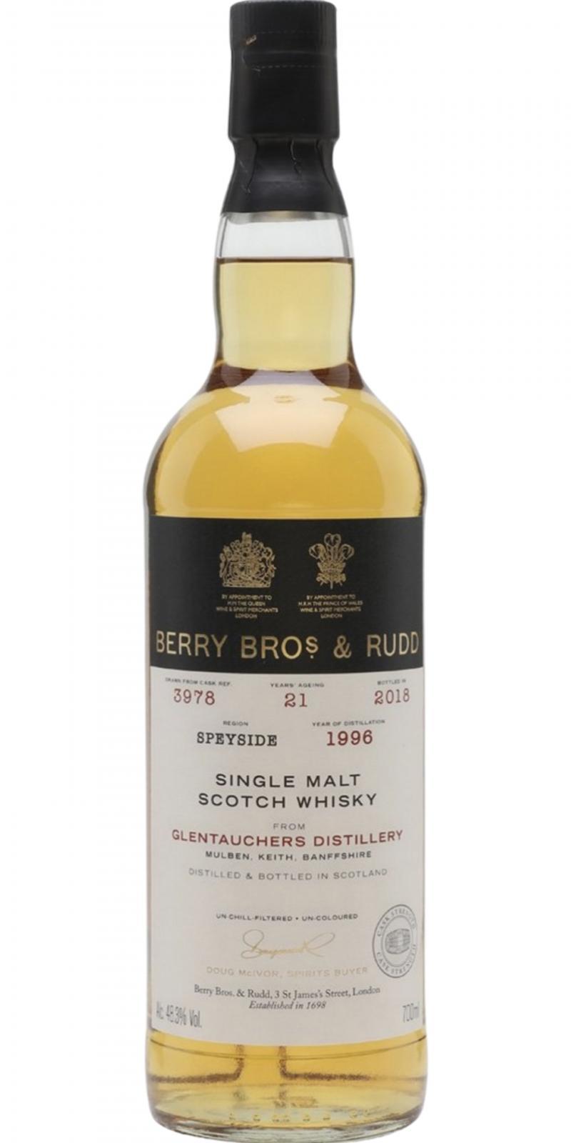 Glentauchers 1996 BR