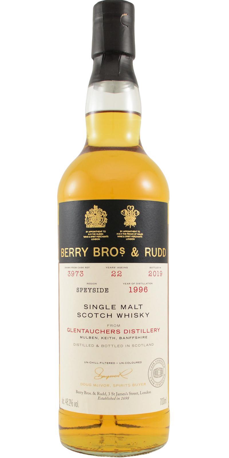 Glentauchers 1996 BR