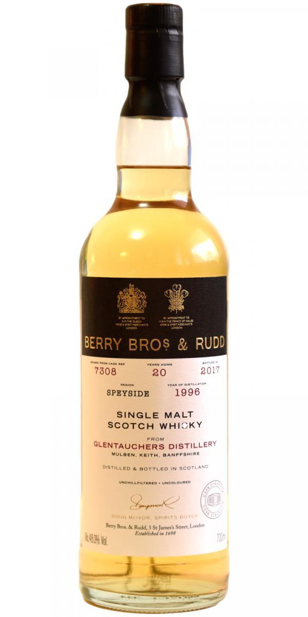 Glentauchers 1996 BR