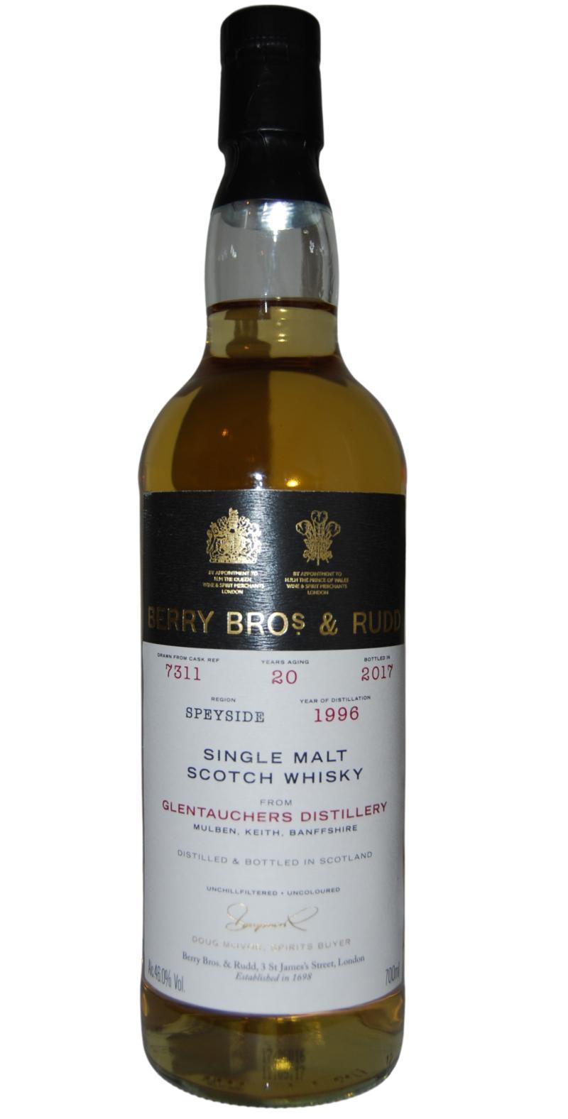 Glentauchers 1996 BR