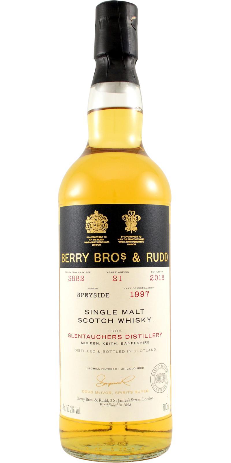 Glentauchers 1997 BR