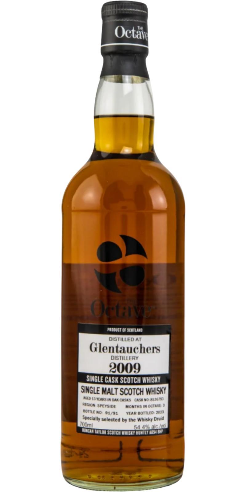 Glentauchers 2009 DT