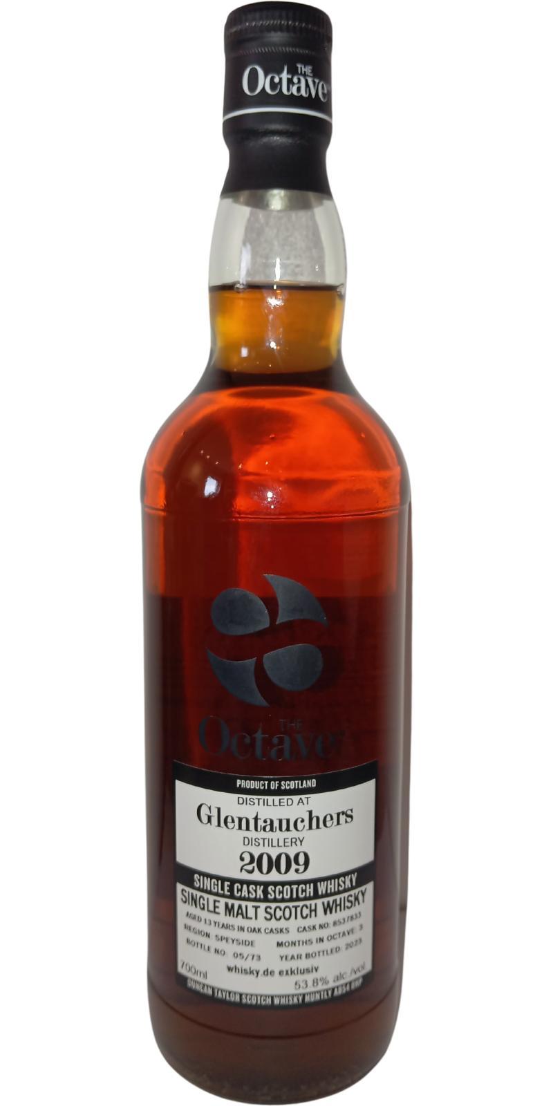 Glentauchers 2009 DT