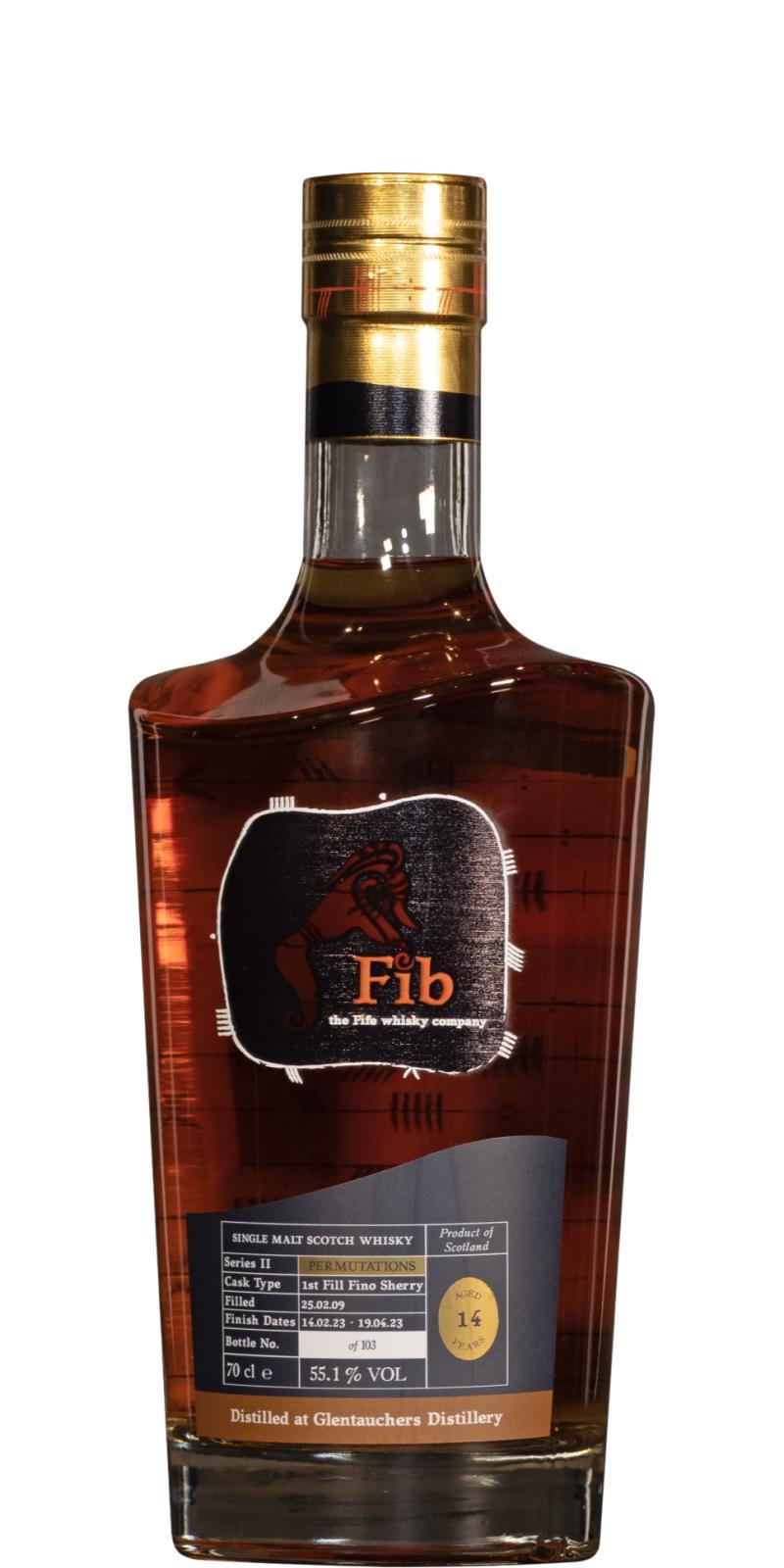 Glentauchers 2009 FibW  Permutations Series II