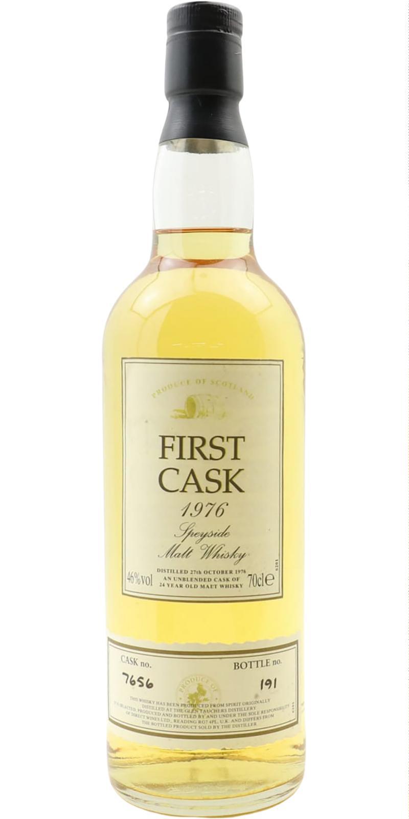 Glentauchers 1976 FC