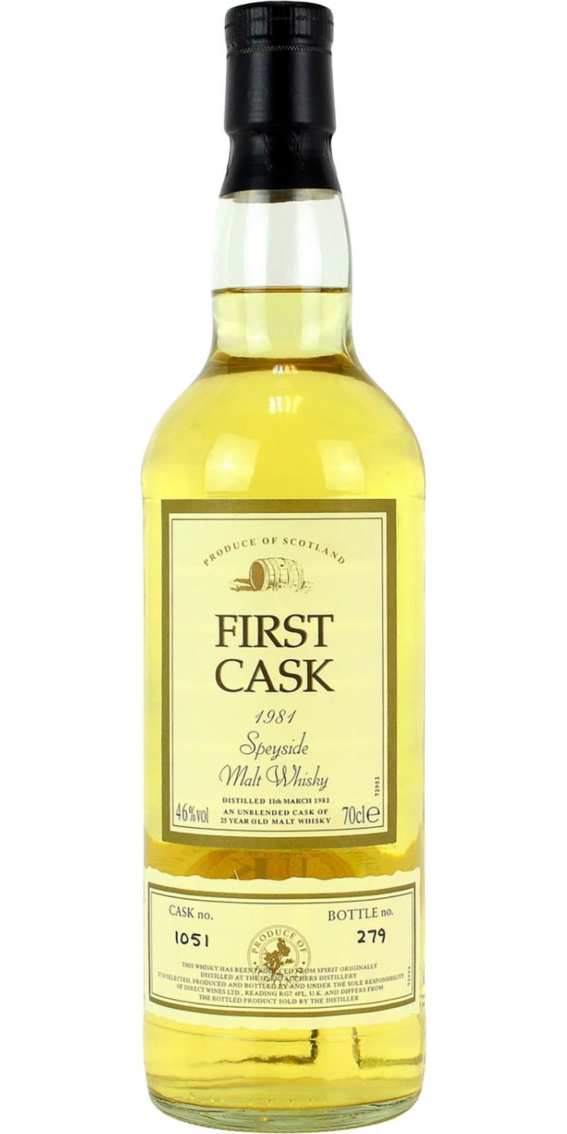 Glentauchers 1981 FC