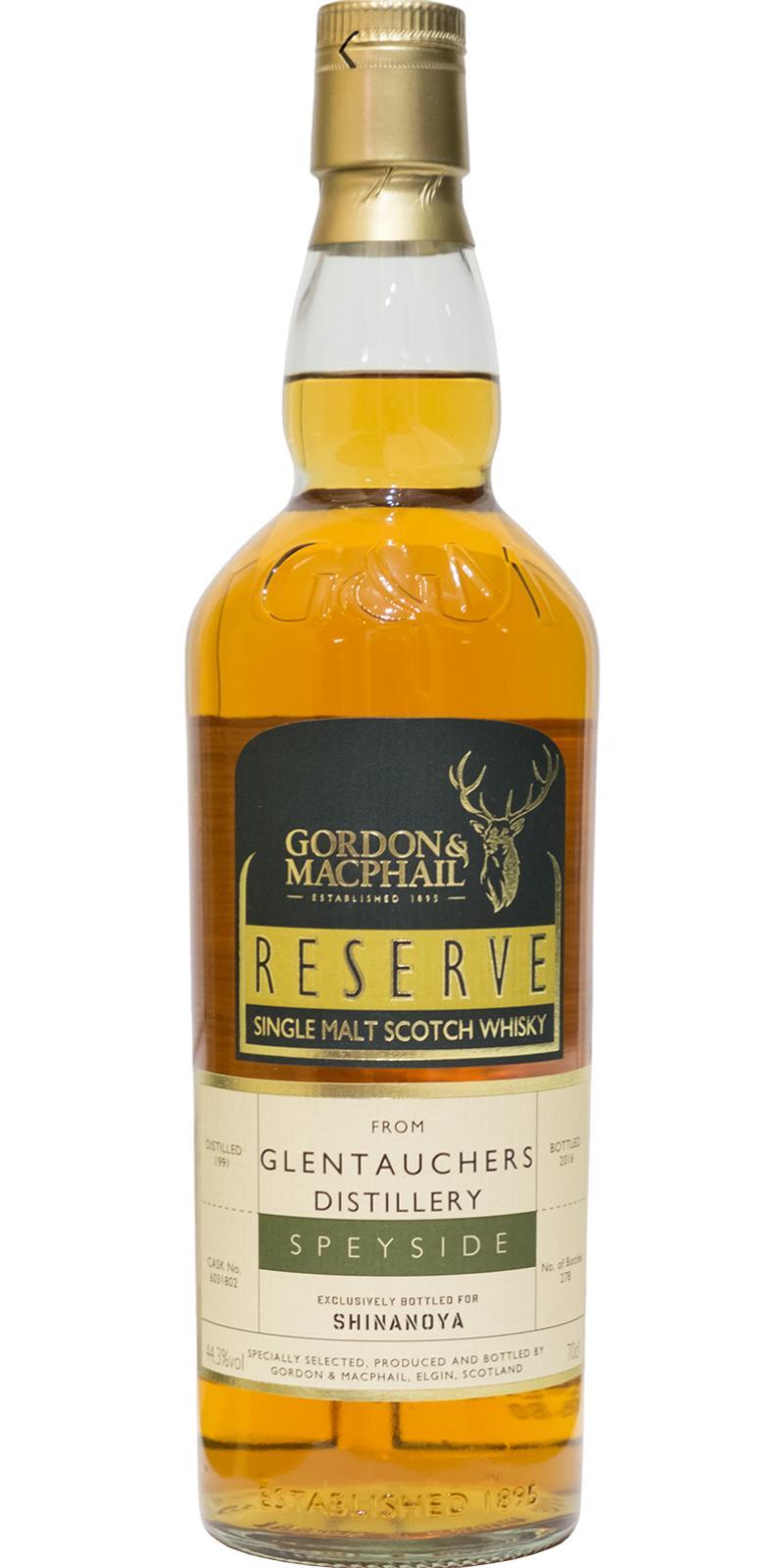 Glentauchers 1991 GM  Reserve