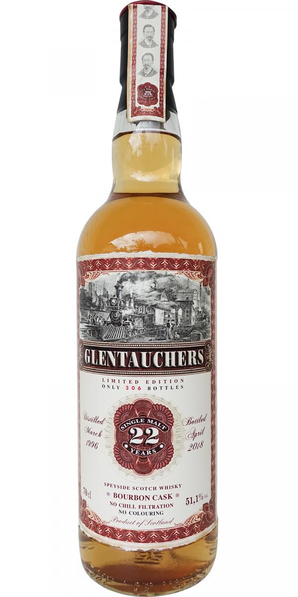 Glentauchers 1996 JW  Old Train Line